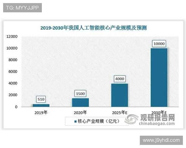 沙巴电竞市场分析：用户偏好与未来发展潜力探讨